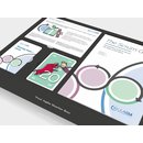 Agile Starter Box ENGLISH Version