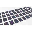 Planning Poker Karten f&uuml;r 4 Spieler - IDE version