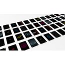 Planning Poker Karten f&uuml;r 4 Spieler - Planeten version