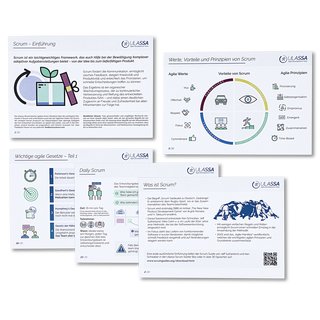 Scrum Basics - Knowhow Karten - Deutsche Version